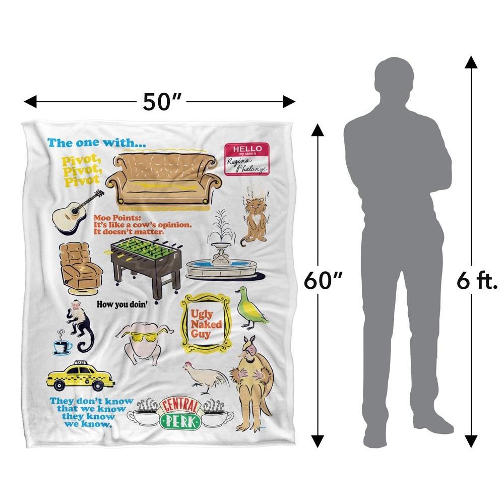 Friends The One With The... Icons Blanket