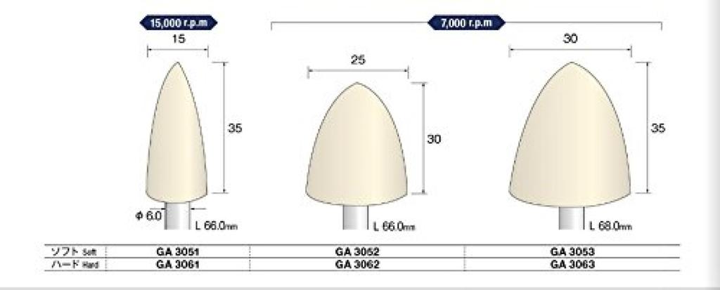 Minitor Felt Buffing GA3061 Wheel, Hard, 5-Pack,