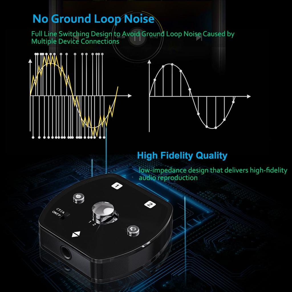 COOIDEA Audio Selector Audio Switcher 2 Input 1 Output 1 Input 2 Output Audio TRRS Noise Cancellation for and 3.5mm / – / Switcher, TS, TRS,