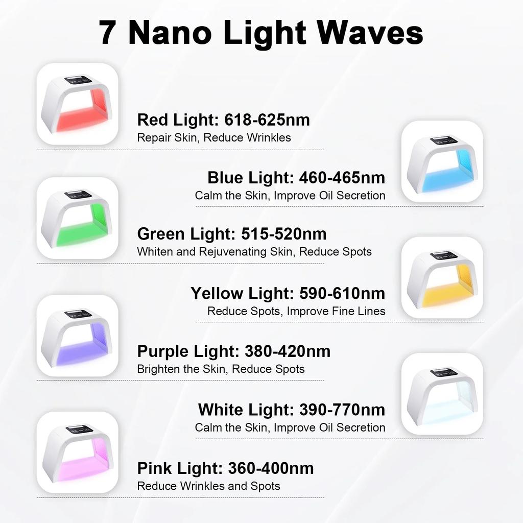 US Stock 7in1 LED Face Mask Light Therapy, 7Color LED Light Therapy for Face, Beauty Equipment for Skin Care AC100V-240V 50-60Hz