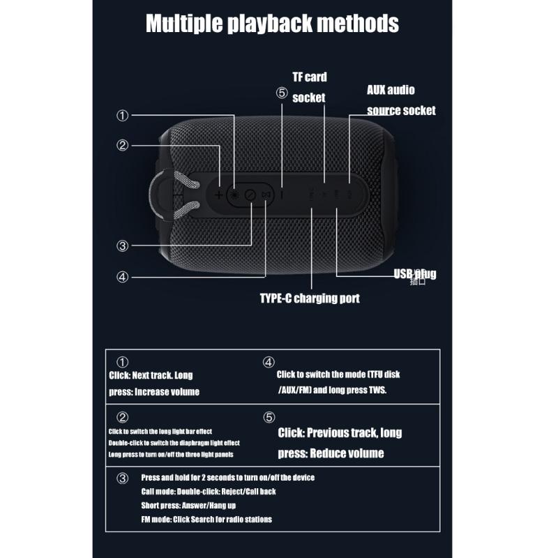 Portable Bluetooth-compatible Speaker IPX6 Waterproof Supports Multiple Playback Modes for Party Travel