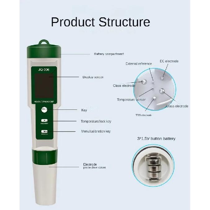 10 in 1 pH Meter Water Tester High Precision Test TDS/PH/EC/H2/ORP/Fertility/Salinity/S.G/Resistivity/Temperature For Aquarium