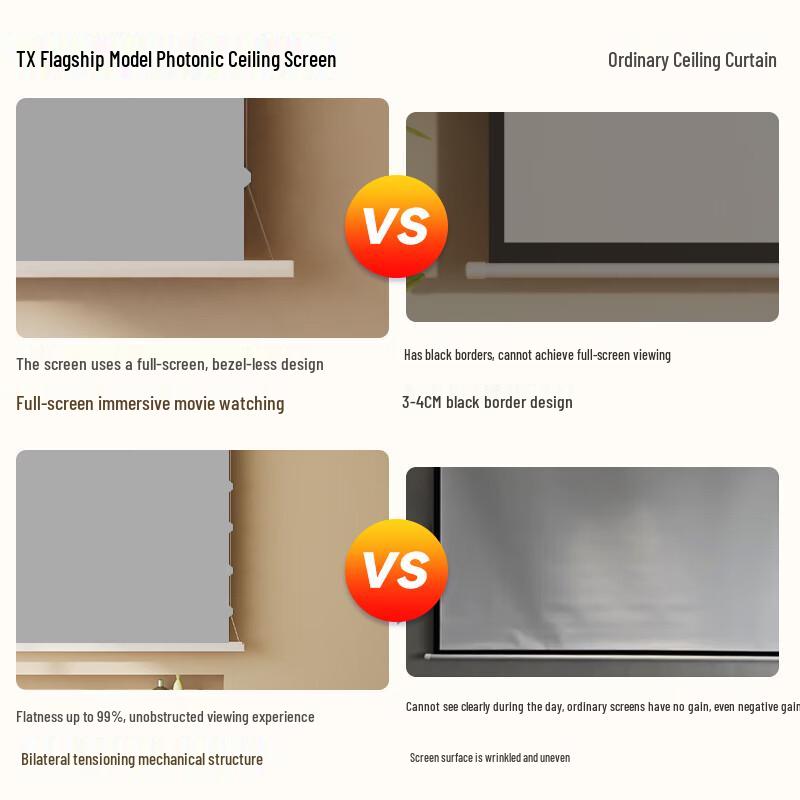 Pangjuren TX Electric Recessed Anti-Light Projection Screen