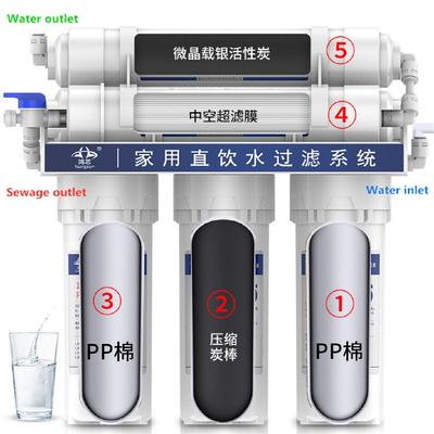 5-traps thuisreiniger kraan waterfiltersysteem UF Home Purifier Waterfilters Huishoudelijke Ultras Filtratie Waterfilter