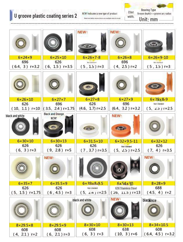 608 Rubber-Coated U-Groove Bearing Pulley for Doors, Windows, Drawers, and Wire Guides