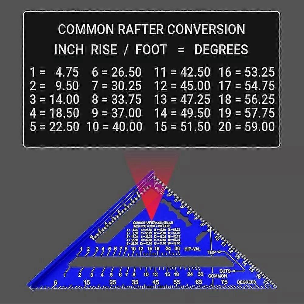 Innovative Rafter Square Tool, Rafter Square Tool, 7 Inch Multifunctional Rafter UK Specifications