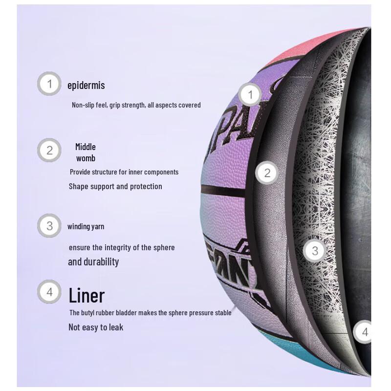 Spalding Premium PU Basketball