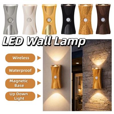 LED-Lampen – LED-Wandlampen