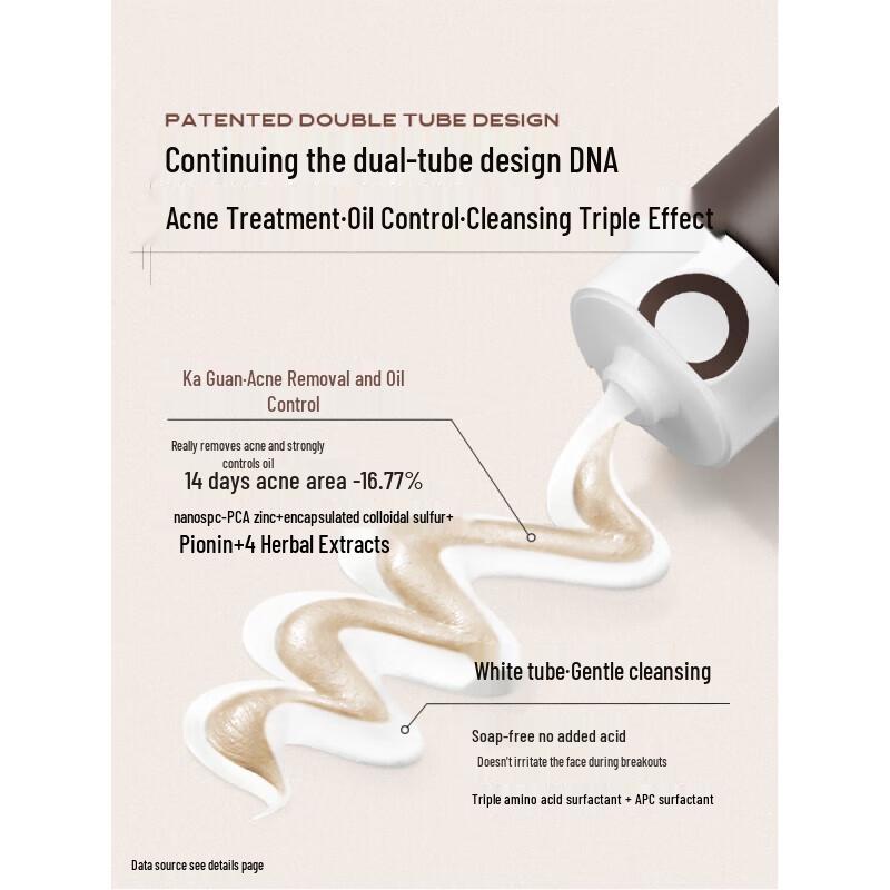 C-CARE Anti-Acne Dual-Tube Facial Cleanser