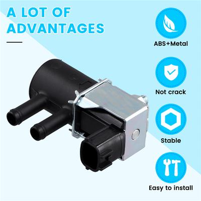 Mekanik ekipman – Solenoid valfler