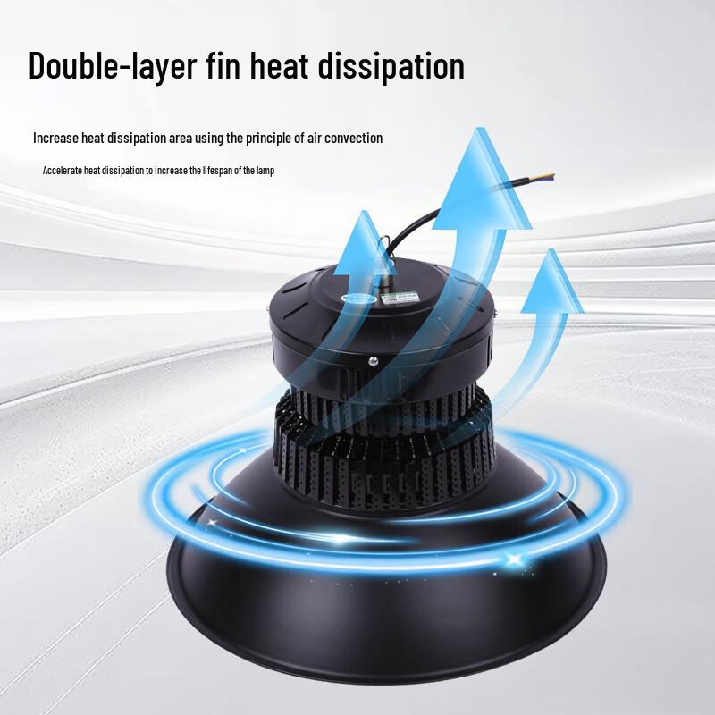 UOSU 50W Wasserdichte LED Industrielle BergbauLampe
