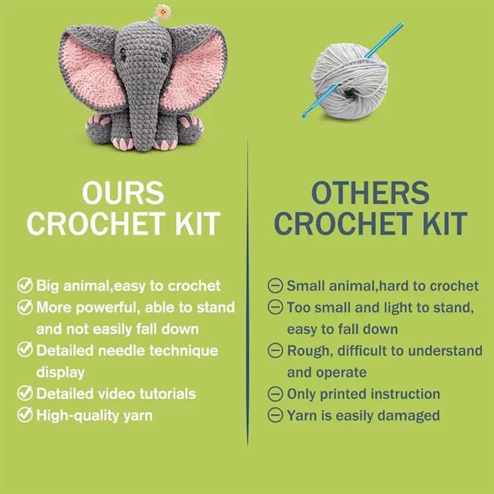 Crochet Amigurumi Kit Elephant Stuffed Animal Knitting Handmade Set Yarn Needlework Beginners Children Adults Crochet Amigurumi Needle Cotton With