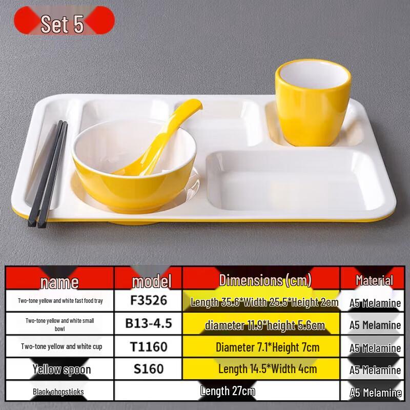 

ShengXinhui A5 Thickened Yellow-White 5-Pc Melamine Cafeteria Set