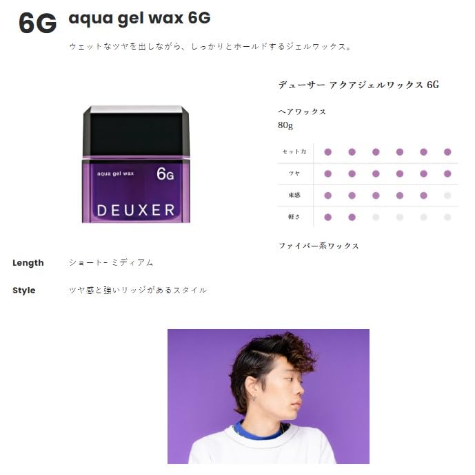 [Set of 3] Deuser Aqua Gel Wax 6G 80g + Original Logo Sticker
