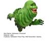 Green Ghost Ornament Spooky Halloween Wall Decoration Green Glutton Figurine for Home Haunted