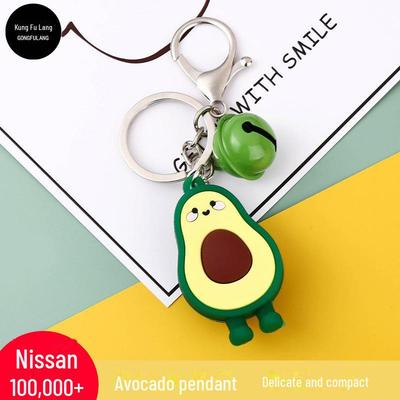 Muntzakjes, klemmen, sleutelhangers – Sleutelhangers