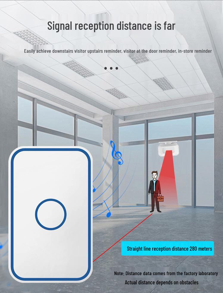 Commercial Entry Sensor: Ding Dong Voice Doorbell
