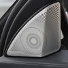 2pc Door A Pillar Tweeter Speaker Cover Trim For Mercedes Benz C Class 2015-2021