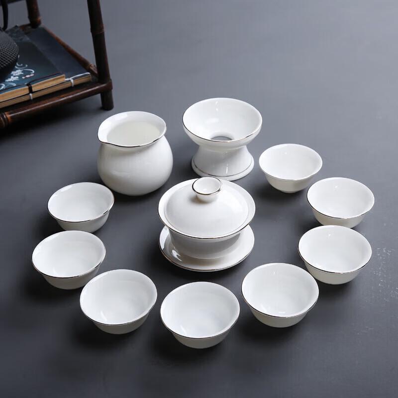 Dehua White Porcelain Gaiwan Tea Set