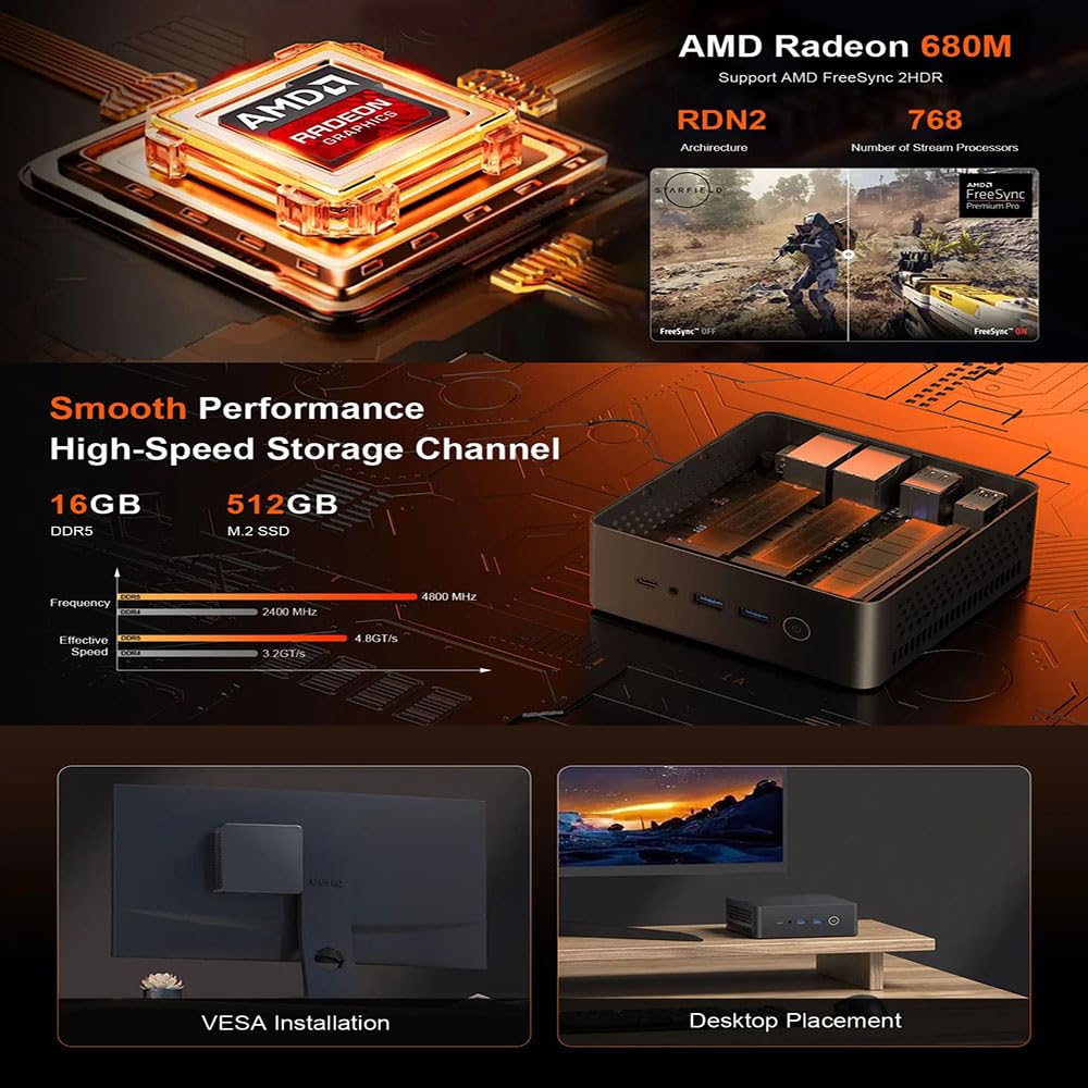 GZBOX Mini PC Small Z68 No OS AMD Ryzen7 6800H To Small PC No RAM Game Console Computer (up 4.7GHz) USB3.24 USB2.02 Type-C (DP/PD/USB) HDMI DP