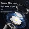 SHENYU Rechargeable Zoom Flashlight