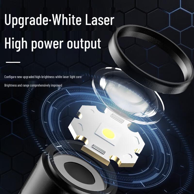 SHENYU Rechargeable Zoom Flashlight
