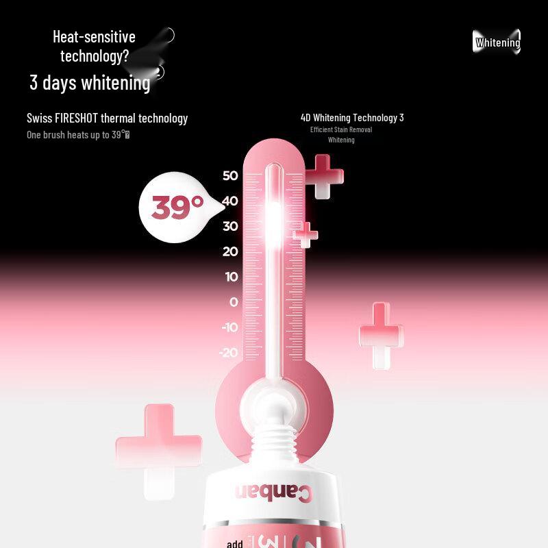 Canban Lysozyme Fresh Whitening Toothpaste