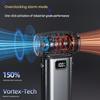 2026 Ręczny Wentylator Turbo Wysokiej Prędkości Zewnętrzny Dmuchawa Pyłu Biurkowy Mini Wentylator Mocny Wentylator Turbo Przenośne Silny Wiatr Narzędzie Czyszczące