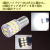 TORIBIO Car LED Light, Super Bright Back Lamp, General Purpose,