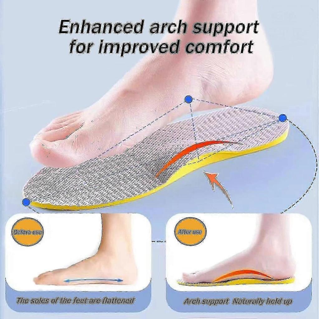 Supination Insoles For Over Supination High Arch Support, Orthotic Inserts For Men Women, Corrective Foot Supports For Supination Relief