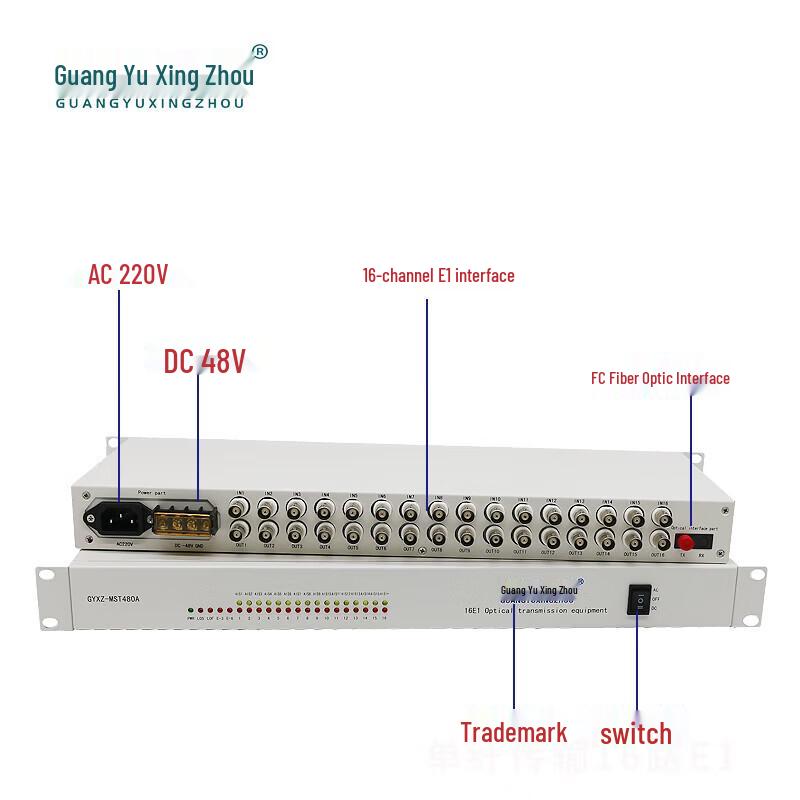 PDH Optical Terminal Multiplexer (16E1)