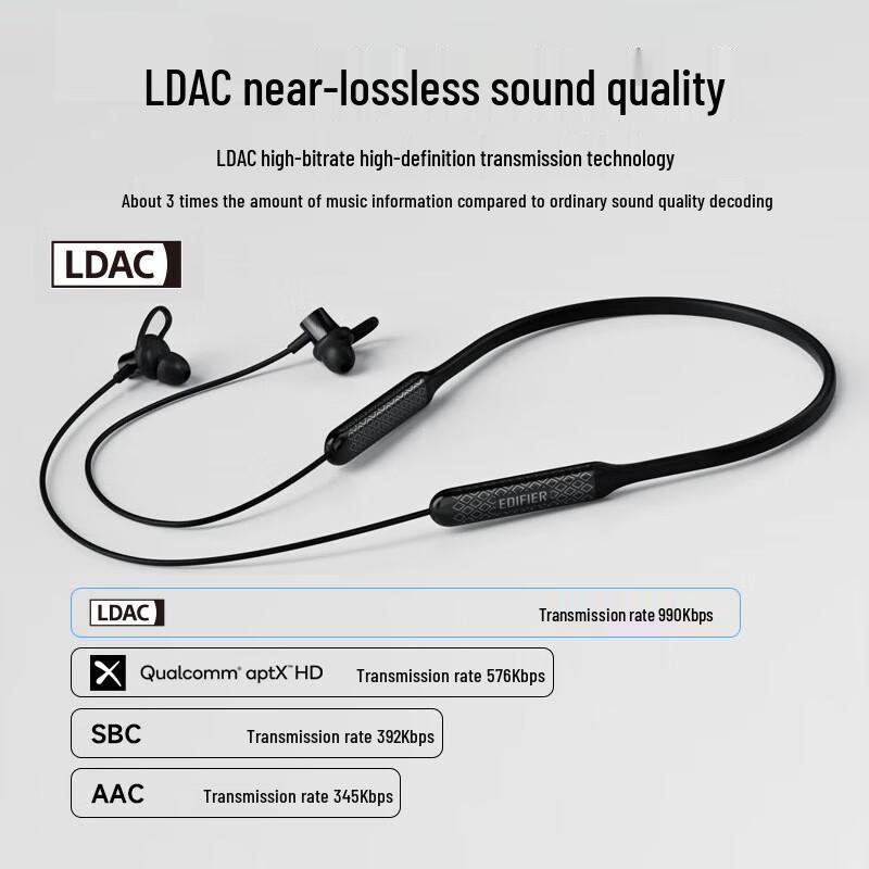 Edifier W200BT Free Neckband Wireless Sports Headphones