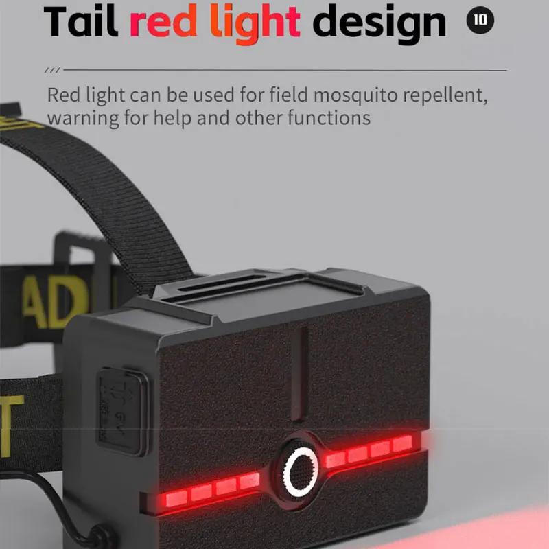 Dual Laser Rechargeable Head Flashlight Led Headlamp High Power Headlight Waterproof  Super Bright Head Torch