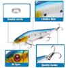 Leurre de pêche Minnow 14cm/23g - Appât à Simulation Réaliste