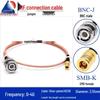 Accesorii audio și video – Cabluri audio