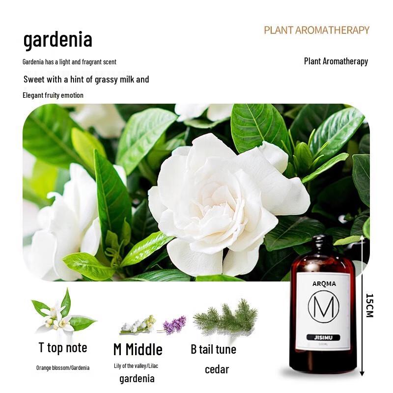 Сменный блок для диффузора с ароматом гардении Ally