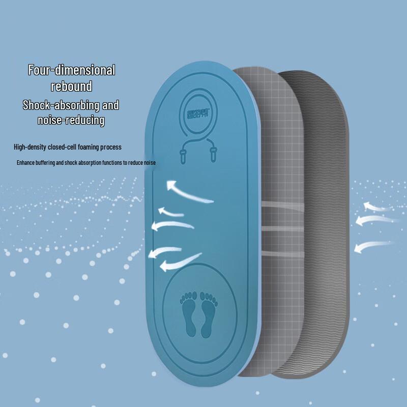 Jump Rope Fitness Mat