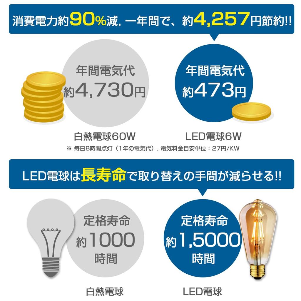 UEWIT LED Bulbs, Set of 6, Edison Bulbs, E26 Base, 600LM, 6W (60W Equivalent), Remote Control Included, Transparent Omnidirectional, High Brightness,