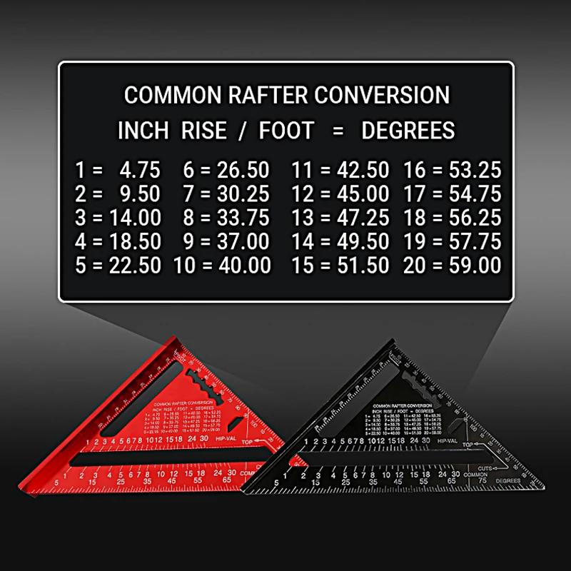 Dřevoobráběcí hliníkové slitiny Trojúhelníkové měřidla Měřící nástroje Měřící nástroje Vysoce přesné značkovací úhlové pravítko metrické a imperiální