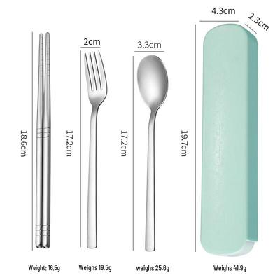 Jídelní příbory – Sady příborů