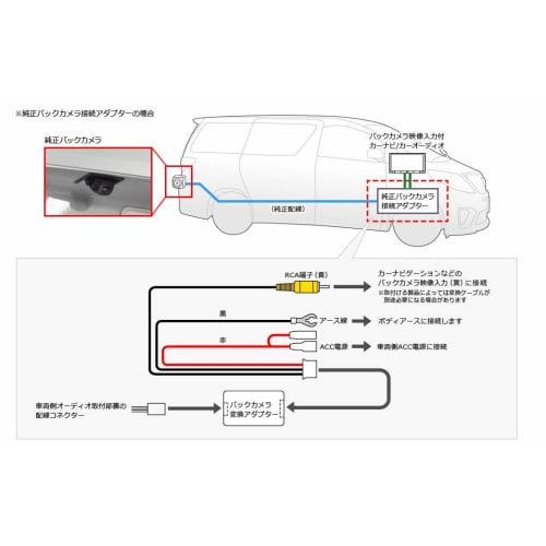 Pioneer Carrozzeria (Průkopník) Originální převodní kabel konektoru zadní kamery pro Toyota/Daihatsu RD-Y201BC