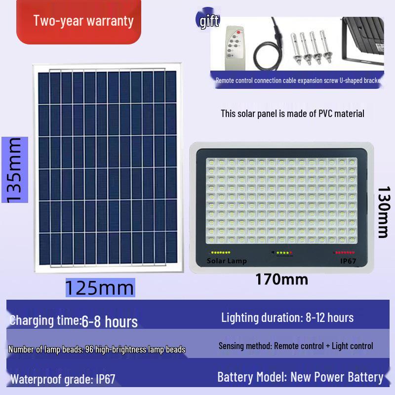 Solar-Powered Outdoor Wall and Street Lights with Motion Sensor