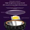 Rechargeable High Lumens Led Flashlight With Side Cob Light And Long Runtime Perfect For Camping Hiking Emergency Use