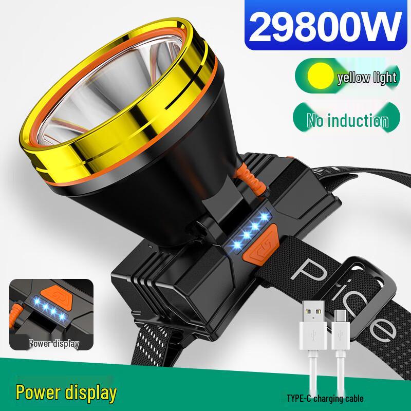 

HEIXIE Rechargeable Headlamp Flashlight
