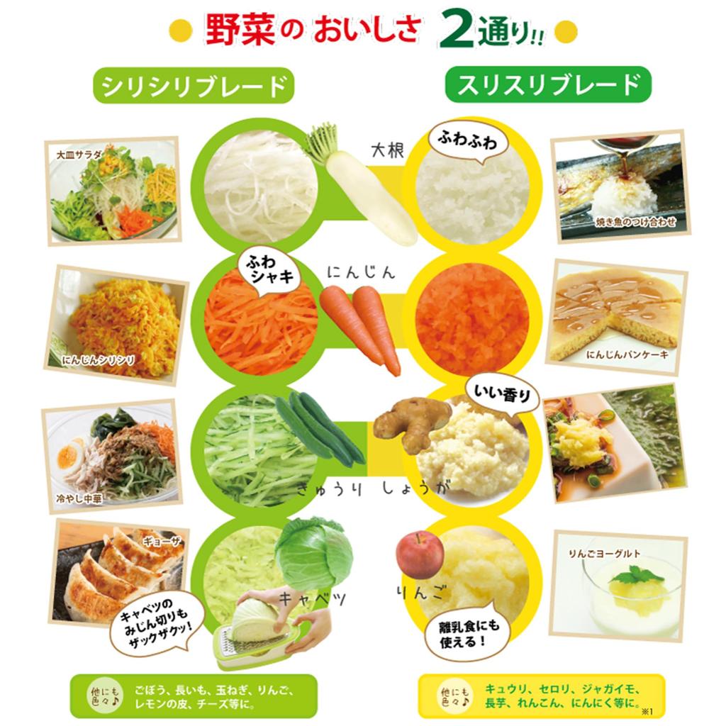 Nonoji Kitchen Radish Salad Special Grated Box &