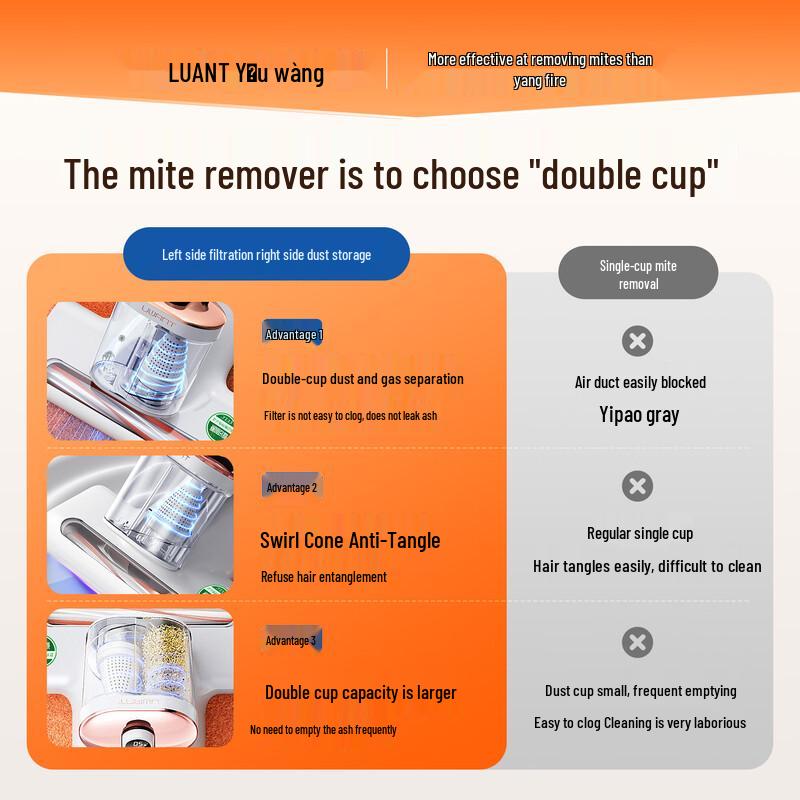 Uwant CM2306 Mite Remover with Hot Air Drying