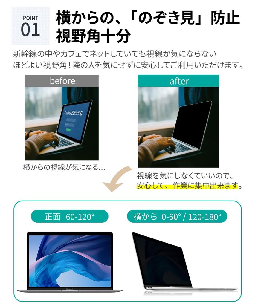 LOE MacBook Air 13 M1 Protective Film Protection Blue Light Cut Suction Air 13 Inch 2018 Anti-Peep Filter/Privacy [Nano Type] (MacBook Model)