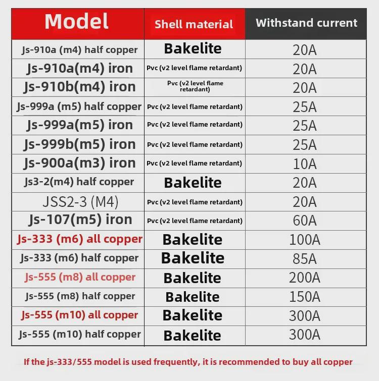 Kupferklemmenblock für Schweißmaschinen-Wechselrichter, Leistungsanschluss M6/M8/M10, Modell JS-333/555
