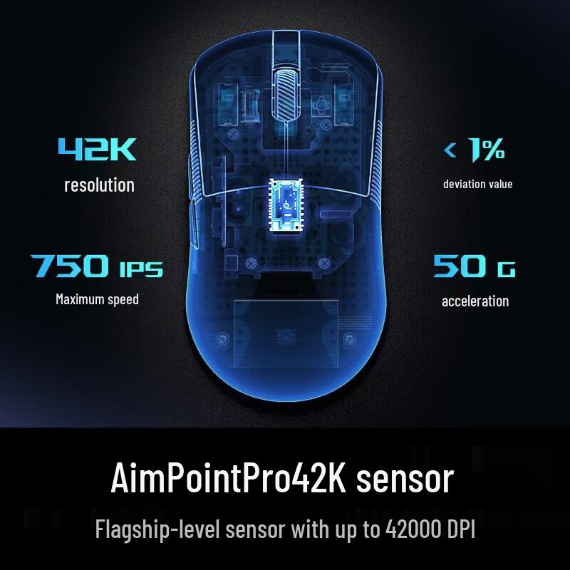ROG עכבר גיימינג אלחוטי Strix Ace Mini תלת-מצבי