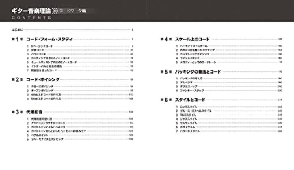 Guitar Music Theory ~Chord Work Edition~